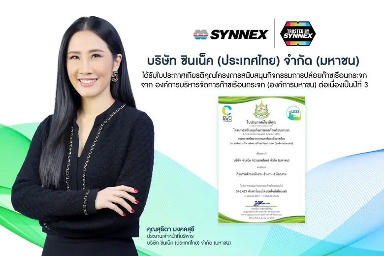 บริษัท ซินเน็ค (ประเทศไทย) จำกัด (มหาชน) ...
