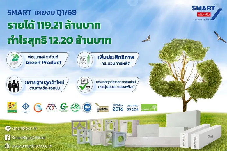 SCGP ประกาศอัตราดอกเบี้ยหุ้นกู้ดิจิทัล อา...