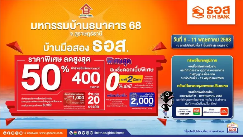 พบบ้านมือสองกว่า 400 รายการทั่วประเทศ ลดร...