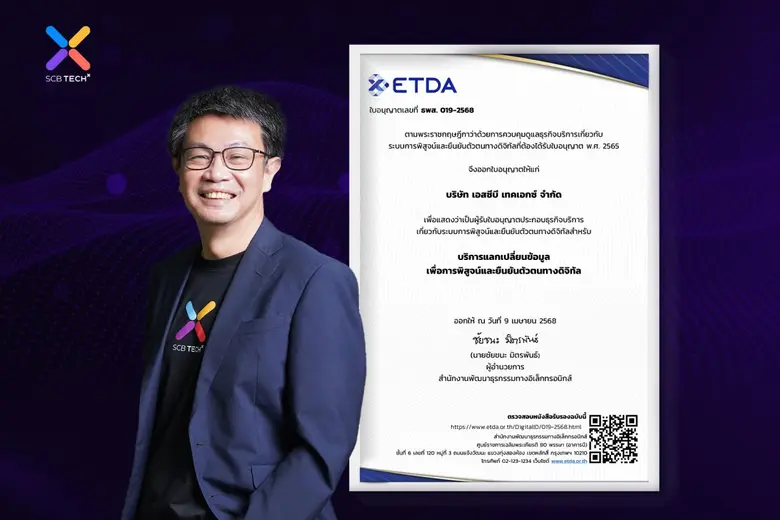 บริษัท เอสซีบี เทคเอกซ์ จำกัด ("SCB TechX" หรือ "บร...