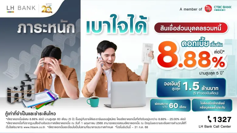 ธนาคารแลนด์ แอนด์ เฮ้าส์ จำกัด (มหาชน) หร...