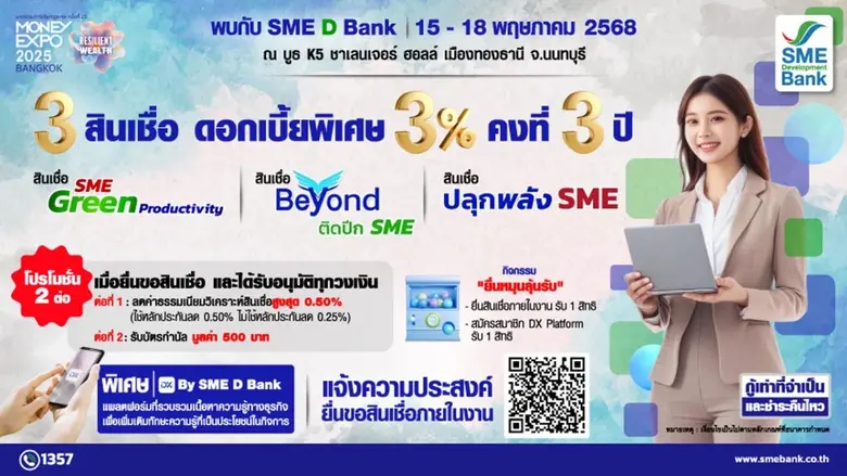ยกทัพสินเชื่อเพื่อเอสเอ็มอี ดอกเบี้ยเพียง...