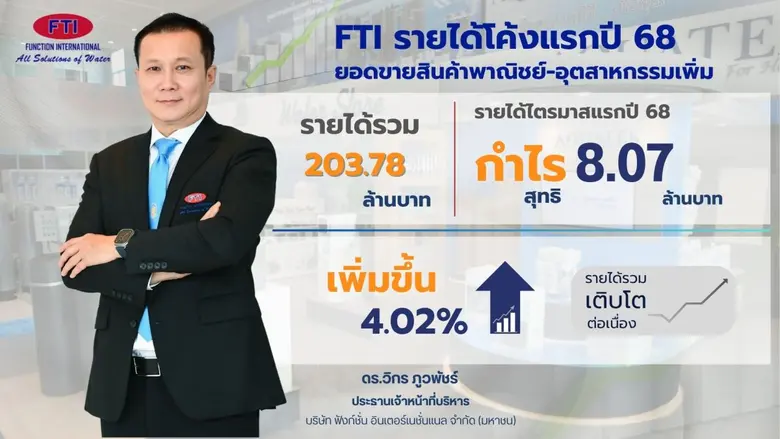 "ฟังก์ชั่น อินเตอร์เนชั่นแนล" กวาดรายได้ไ...