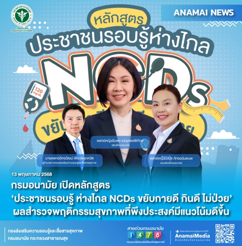 กรมอนามัยส่งเสริมให้คนไทยมีพฤติกรรมที่เหม...