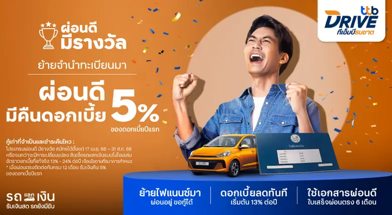 ในวันที่ชีวิตต้องเจอเรื่องฉุกเฉินทางการเง...