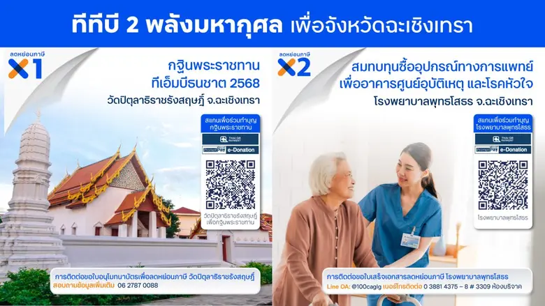 ทีเอ็มบีธนชาต หรือ ทีทีบี สานต่อภารกิจขับเคลื่อนสัง...