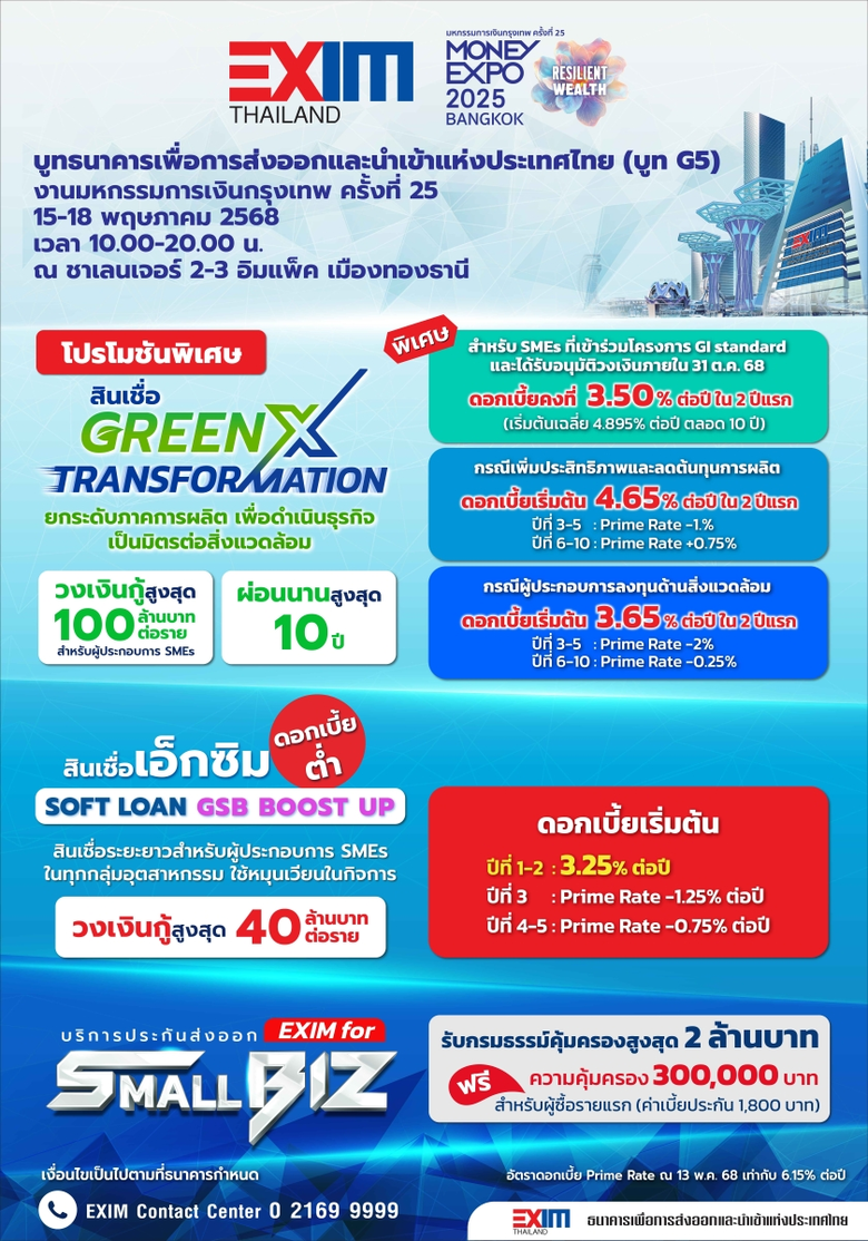 ธนาคารเพื่อการส่งออกและนำเข้าแห่งประเทศไท...
