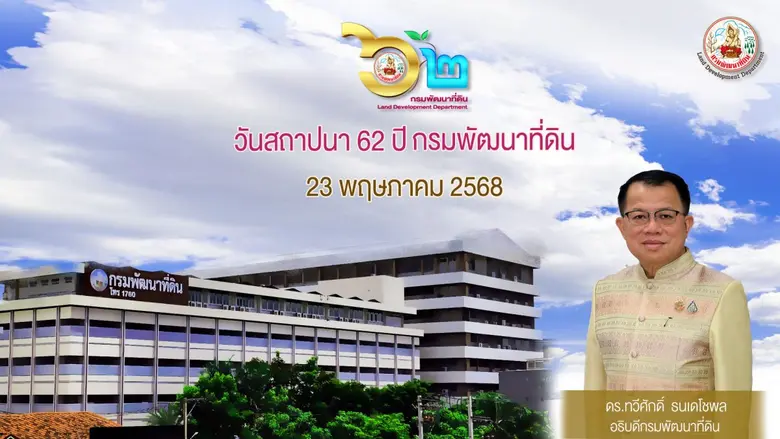 กรมพัฒนาที่ดิน กระทรวงเกษตรและสหกรณ์ ขอเช...