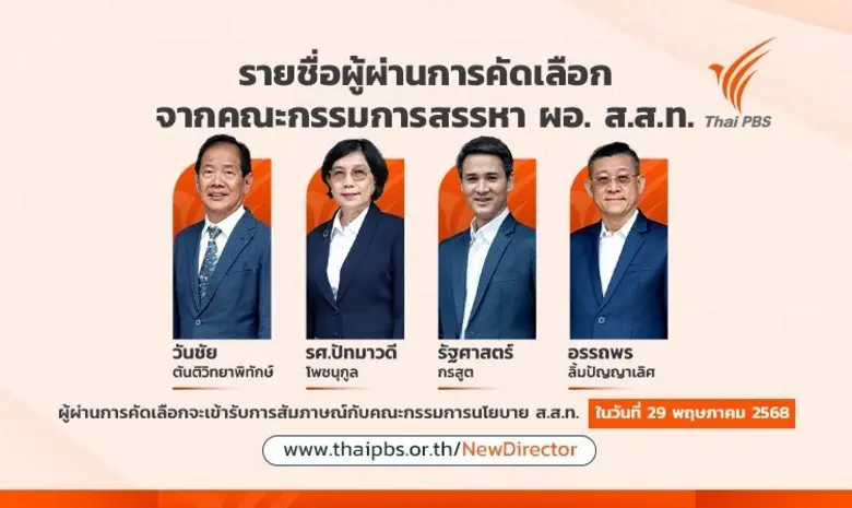 เปิดรายชื่อ 4 ผู้สมัคร ผอ.ไทยพีบีเอส ผ่าน...