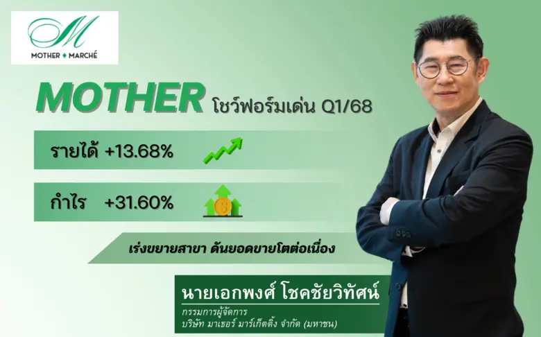 MOTHER สตาร์ทผลงานไตรมาส 1/68 สุดเด่น! กว...