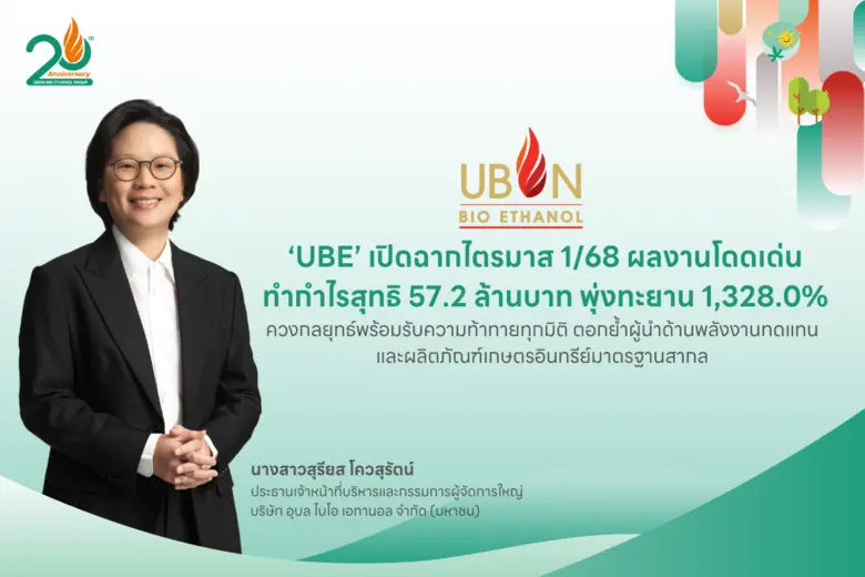ควงกลยุทธ์พร้อมรับความท้าทายทุกมิติ ตอกย้ำผู้นำด้าน...