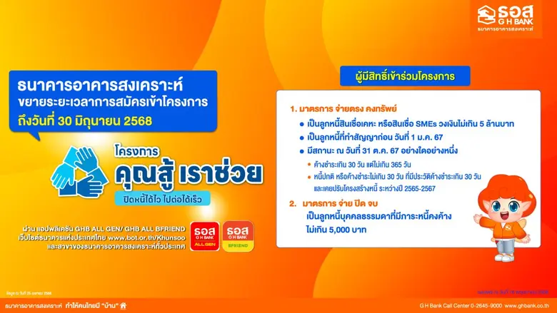 ธนาคารอาคารสงเคราะห์ (ธอส.) ในฐานะสถาบันก...