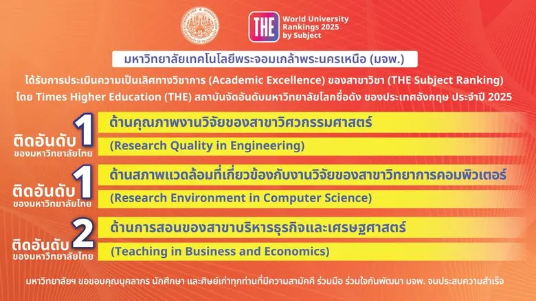 มหาวิทยาลัยเทคโนโลยีพระจอมเกล้าพระนครเหนื...