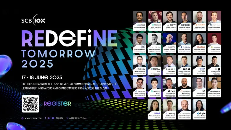 SCB 10X, the disruptive technology invest...
