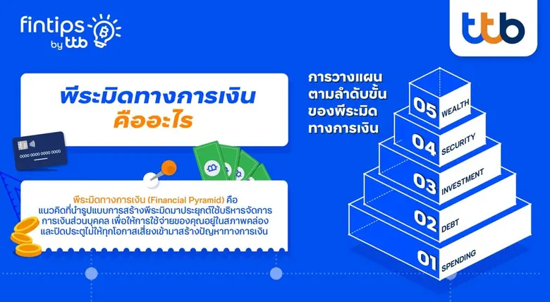 ถ้าคุณเป็นคนหนึ่งที่เงินเดือนออกแล้วไม่เค...