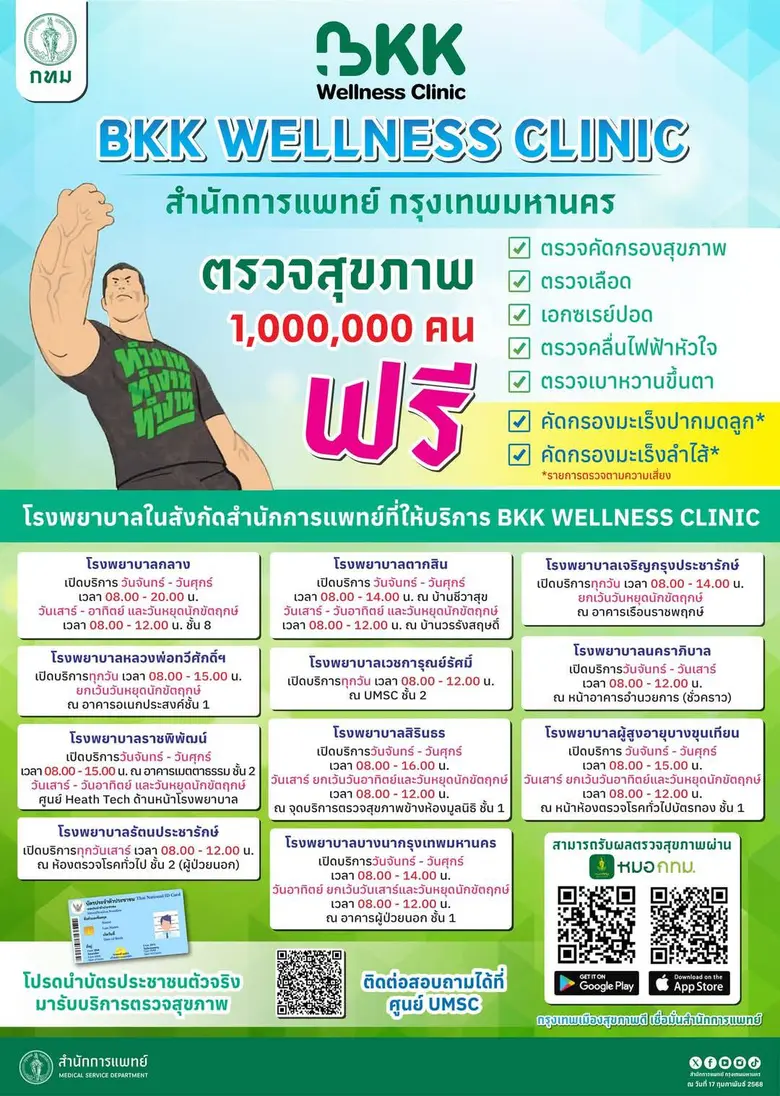 นางเลิศลักษณ์ ลีลาเรืองแสง ผู้อำนวยการสำนักการแพทย์...
