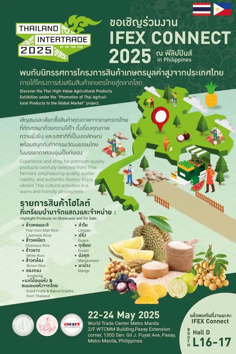 องค์การตลาดเพื่อเกษตรกร (อ.ต.ก.) ภายใต้กร...