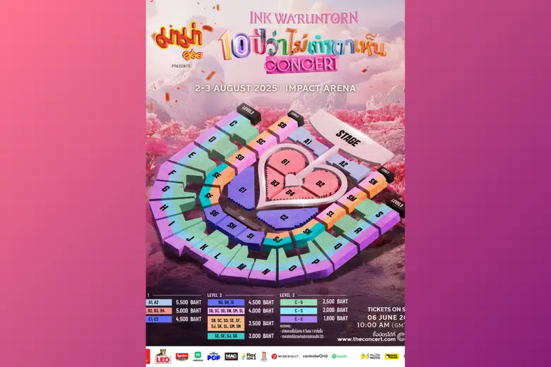 พร้อมเล่นใหญ่ 2 รอบการแสดง อะไรที่ไม่เคยเ...