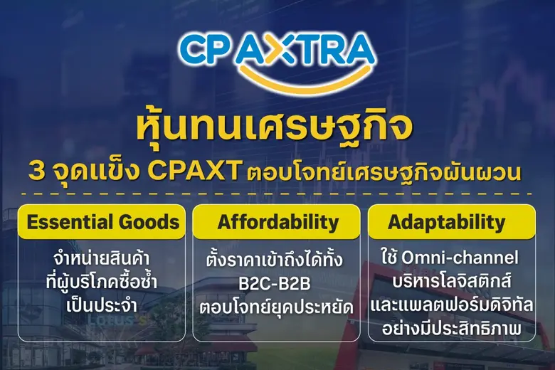 เศรษฐกิจโลกยังเผชิญความไม่แน่นอน นักลงทุน...