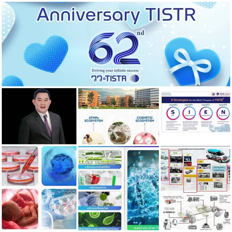 "สร้างองค์กรแห่งปัญญา สร้างคุณค่านวัตกรรม" เป็นวัฒน...