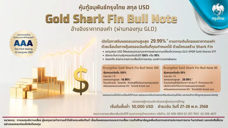 ธนาคารกรุงไทย เปิดตัว "หุ้นกู้อนุพันธ์ Krungthai Go...