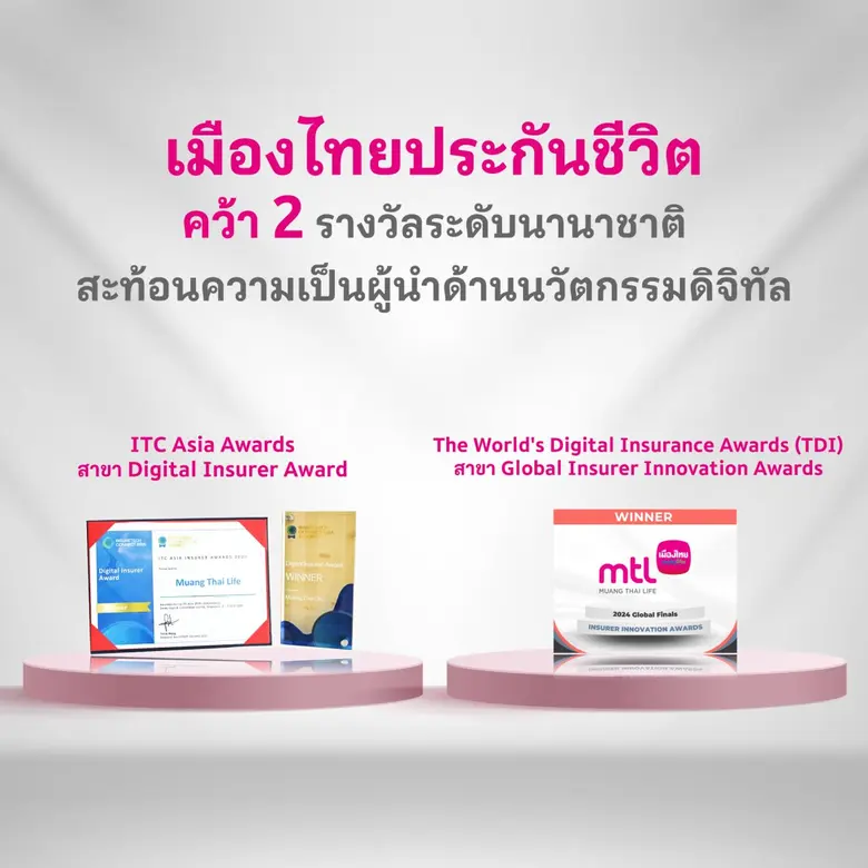 เมืองไทยประกันชีวิต ตอกย้ำความเป็นผู้นำด้านนวัตกรรม...