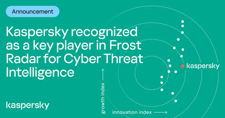 แคสเปอร์สกี้ครองตำแหน่ง Leader ของ Frost Radar ด้านข้อมูลข่าวภัยคุกคามไซเบอร์