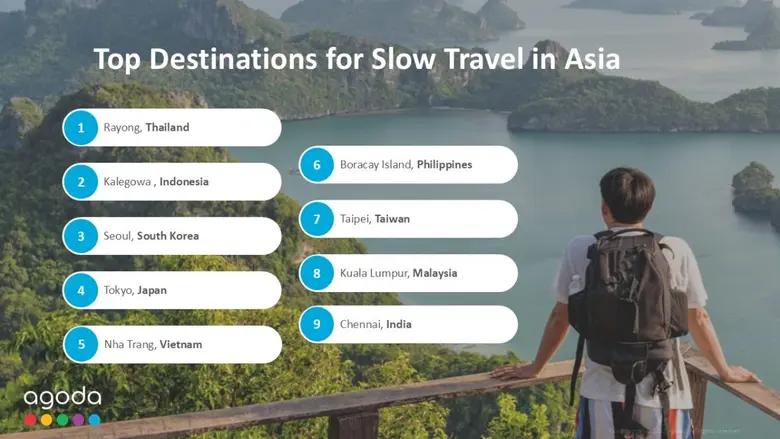 Digital travel platform Agoda has reveale...