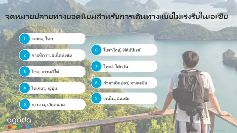 อโกด้า แพลตฟอร์มดิจิทัลด้านการท่องเที่ยวเ...