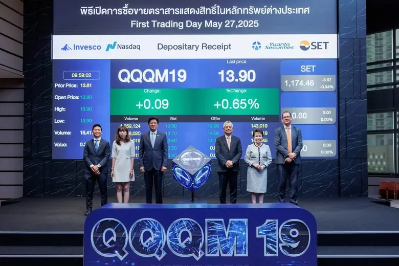 บริษัทหลักทรัพย์ หยวนต้า (ประเทศไทย) จำกั...