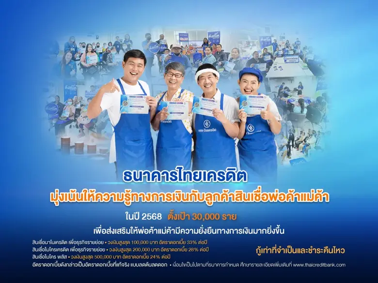 ธนาคารไทยเครดิต จำกัด (มหาชน) หรือ CREDIT...