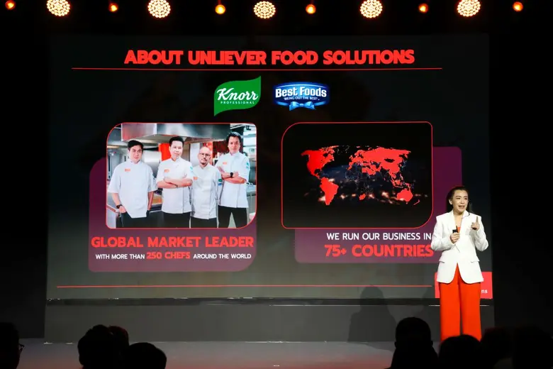 Unilever Food Solutions successfully host...
