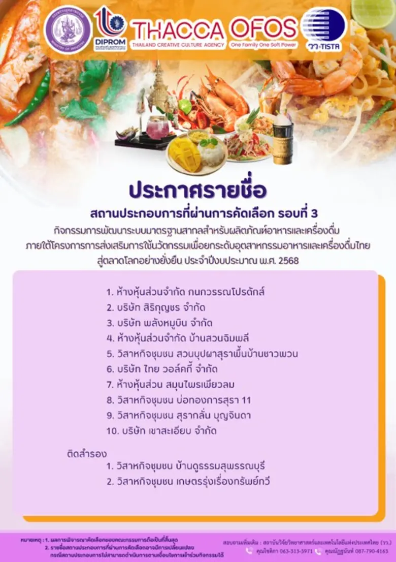 กระทรวงการอุดมศึกษา วิทยาศาสตร์ วิจัยและน...