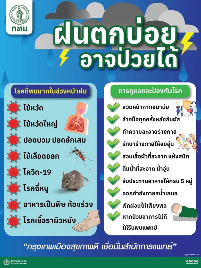 นางภาวิณี รุ่งทนต์กิจ ผู้อำนวยการสำนักอนา...