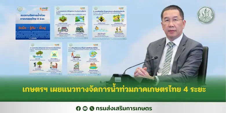 เกษตรฯ เผยแนวทางจัดการน้ำท่วมภาคเกษตรไทย 4 ระยะ
