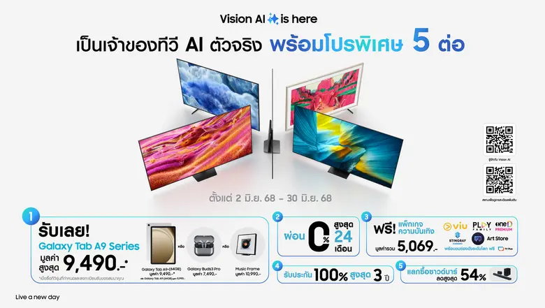ซัมซุง เล่นใหญ่! ให้ทุกคนเป็นเจ้าของซัมซุ...