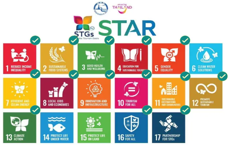 เดอะคริสตัล เอกมัย-รามอินทรา ศูนย์การค้าภ...