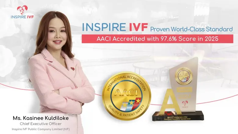 Inspire IVF Public Company Limited (IVF) has been h...