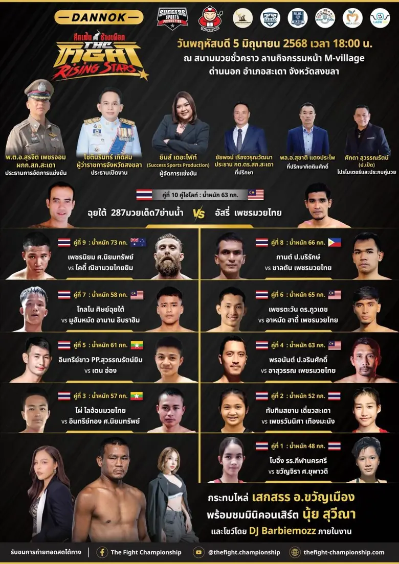 ปักธงลงใต้! ภาคต่อความมันส์ ศึกมวยไทย 3 ยก "The Fight Rising Stars - ศึกเฟ้นช้างเผือก ด่านนอก" พบกัน 5 มิถุนายนนี้!