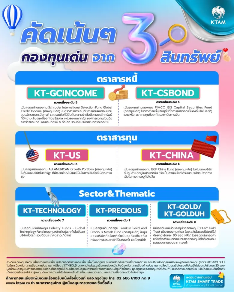 นางชวินดา หาญรัตนกูล กรรมการผู้จัดการ บริ...