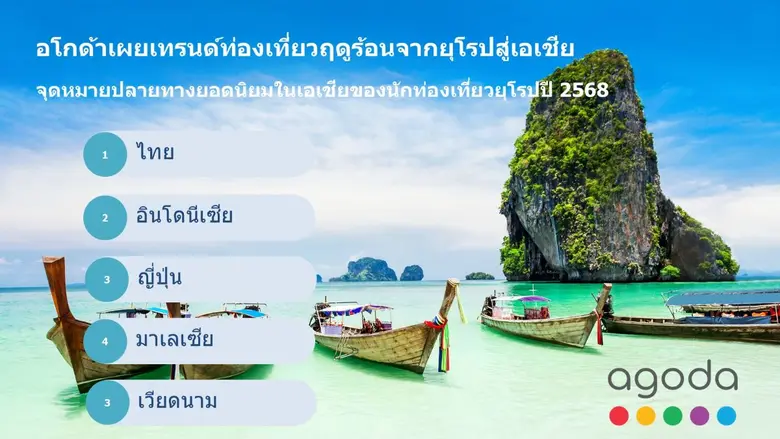 ในช่วงที่ชาวยุโรปเริ่มวางแผนการเดินทางสำห...