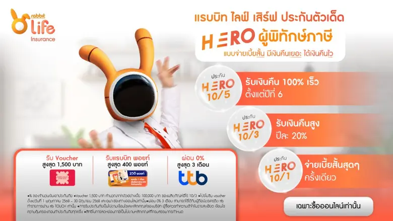 บริษัท แรบบิท ประกันชีวิต จำกัด (มหาชน) ห...