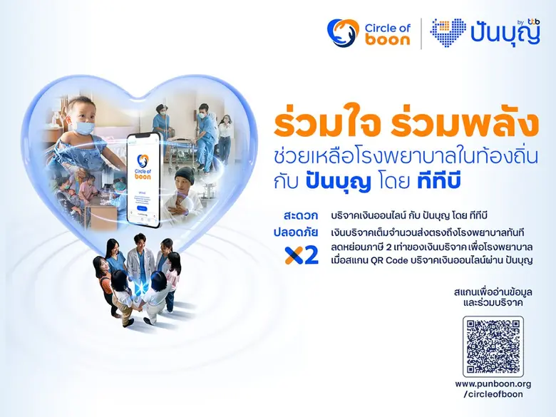 ในยุคที่ผู้คนหันมาทำบุญผ่านโลกออนไลน์กันม...