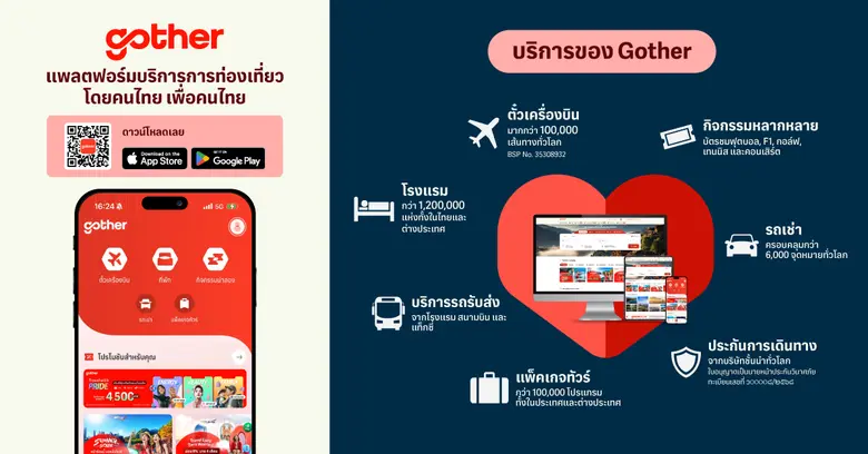 โกเธอร์ (Gother) แพลตฟอร์มบริการการท่องเที่ยวโดยคนไ...