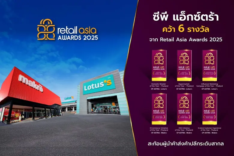ซีพี แอ็กซ์ตร้า คว้า 6 รางวัลจากเวที Retail Asia Awards 2025 ตอกย้ำความเป็น ผู้นำค้าส่งค้าปลีก มุ่งยกระดับประสบการณ์ลูกค้าสู่การเติบโตอย่างยั่งยืน