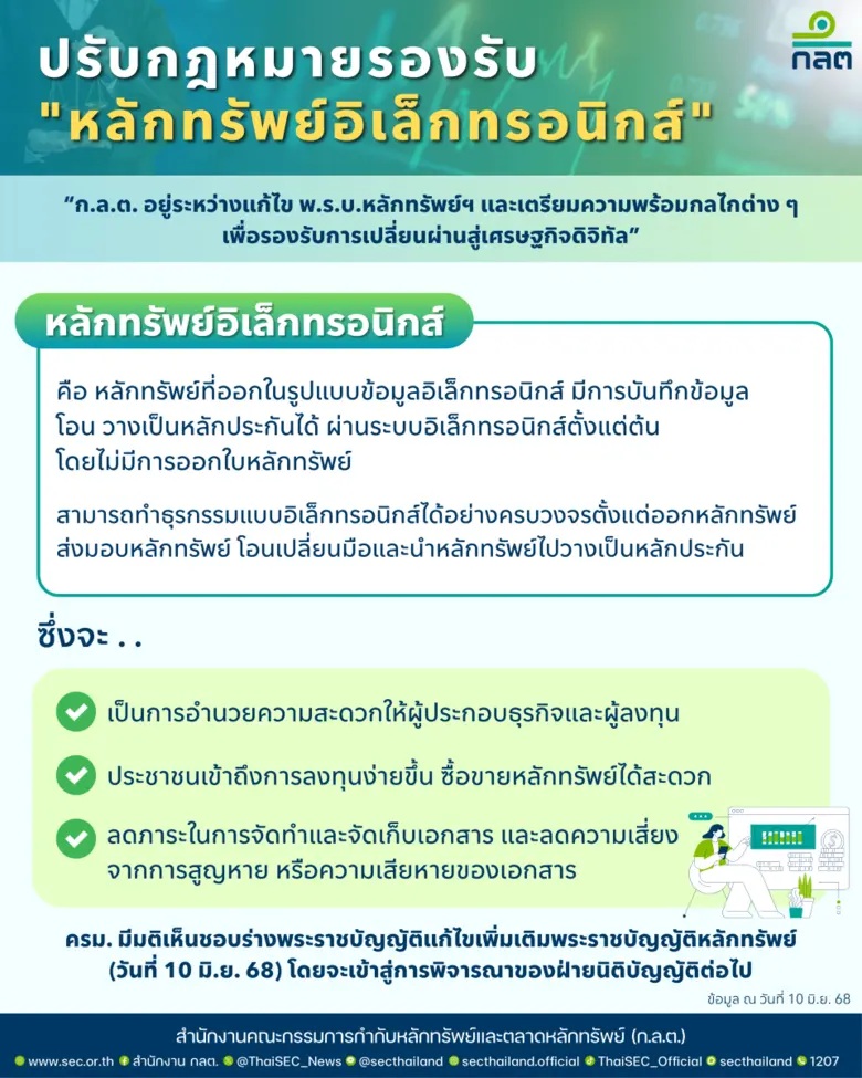 ก.ล.ต. สนับสนุนการปรับปรุงกฏหมายตามที่คณะ...