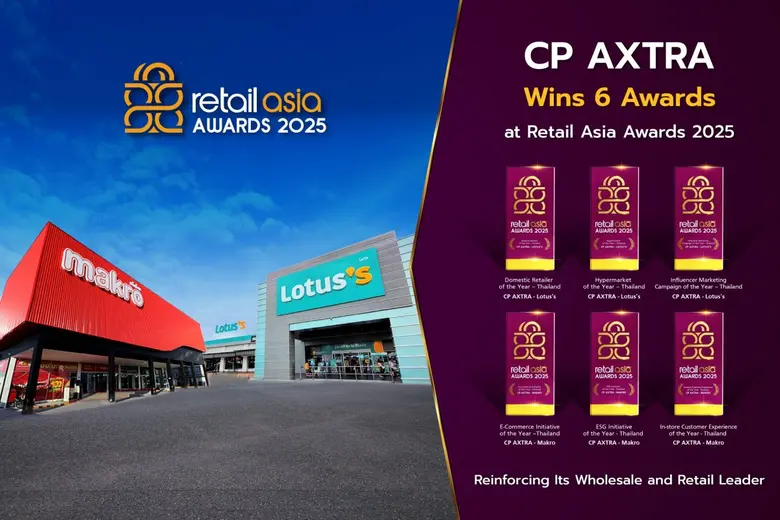 CP AXTRA Public Company Limited, an operator of Asi...
