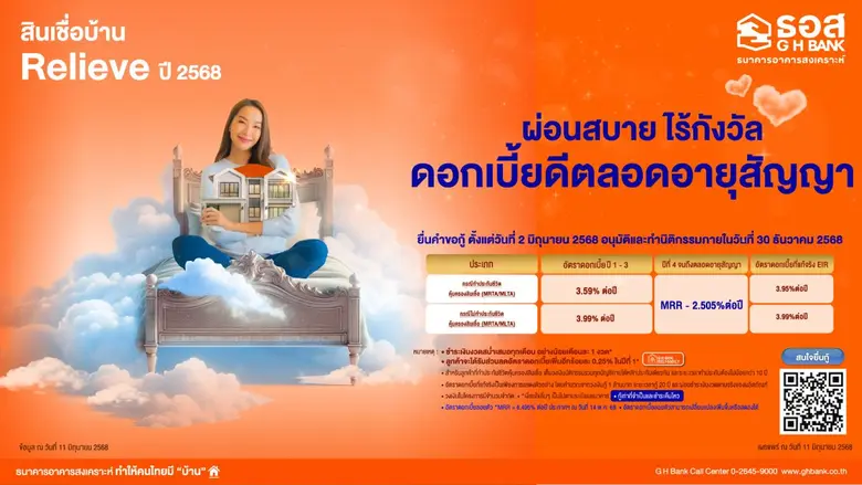 ธนาคารอาคารสงเคราะห์ (ธอส.) เดินหน้าพัฒนา...