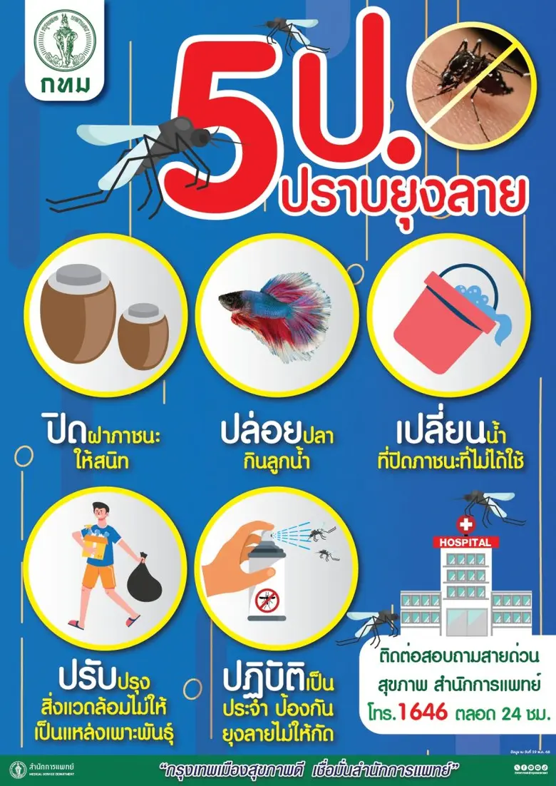 นางเลิศลักษณ์ ลีลาเรืองแสง ผู้อำนวยการสำน...