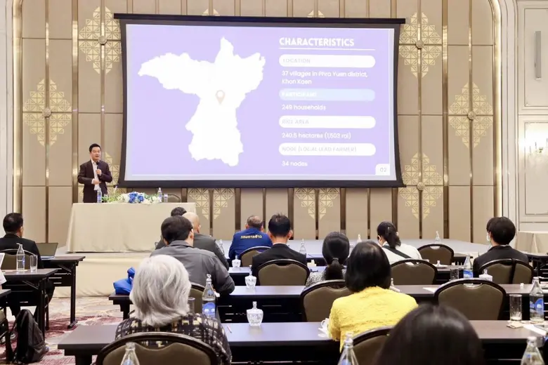 คณะเศรษฐศาสตร์ มหาวิทยาลัยขอนแก่น เผยผลการศึกษาการพ...